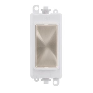 CLICK GRIDPRO MODULES BLANK PWBS