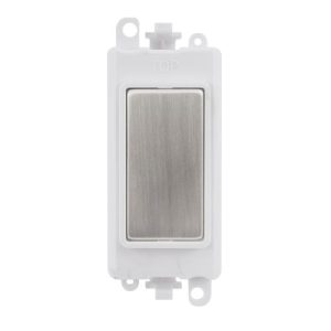 CLICK GRIDPRO MODULES BLANK PWSS