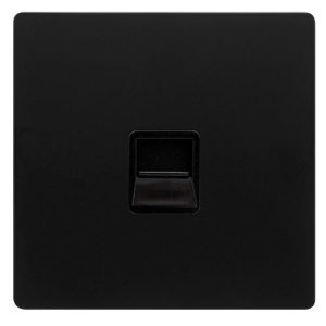 CLICK DEFINITY COMPLETE SINGLE TELEPHONE SECONDARY OUTLET - MATT BLACK COVER PLATE - BLACK INSERT
