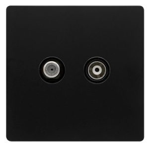 CLICK DEFINITY COMPLETE NON-ISOLATED SATELLITE & NON-ISOLATED COAXIAL OUTLET- MATT BLACK COVER PLATE - BLACK INSERT