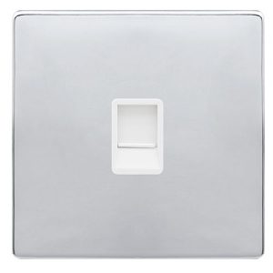 CLICK DEFINITY COMPLETE SINGLE RJ11 (IRISH/US) OUTLET - POLISHED CHROME COVER PLATE - POLAR WHITE INSERT