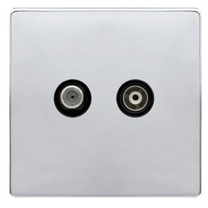 CLICK DEFINITY COMPLETE ISOLATED SATELLITE & ISOLATED COAXIAL OUTLET- POLISHED CHROME COVER PLATE - BLACK INSERT