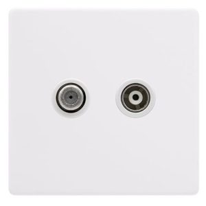 CLICK DEFINITY COMPLETE ISOLATED SATELLITE & ISOLATED COAXIAL OUTLET- POLAR WHITE COVER PLATE - POLAR WHITE INSERT