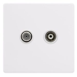 CLICK DEFINITY COMPLETE NON-ISOLATED SATELLITE & NON-ISOLATED COAXIAL OUTLET- POLAR WHITE COVER PLATE - POLAR WHITE INSERT