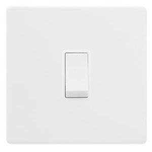 CLICK DEFINITY COMPLETE 20A DOUBLE POLE SWITCH - POLAR WHITE COVER PLATE - POLAR WHITE INSERT