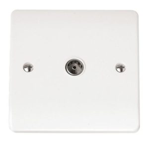 CLICK MODE COAXIAL SOCKET SINGLE OUTLET