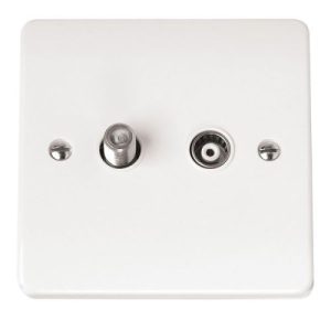 CLICK MODE TV/SATELLITE OUTLETS SATELITE OUTLET & IS