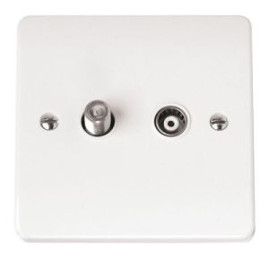 CLICK MODE TV/SATELLITE OUTLETS 1-GANG NON ISOL SAT + COAXIAL OUTLET