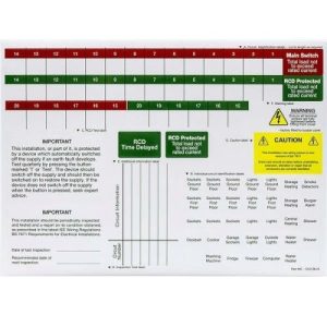 CONTACTUM CONSUMER UNIT LABEL SHEET