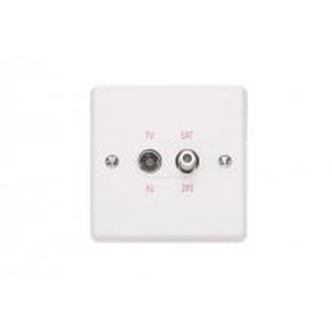 CONTACTUM TV/SAT OUTLET