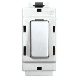BG NEXUS INTERMEDIATE GRID SWITCH