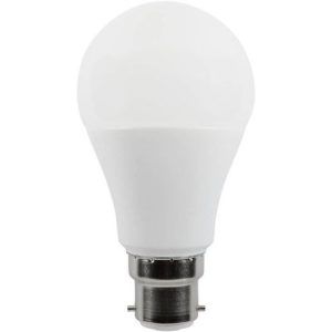 LED