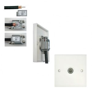 SINGLE AERIAL O/L PLATE SCREENED