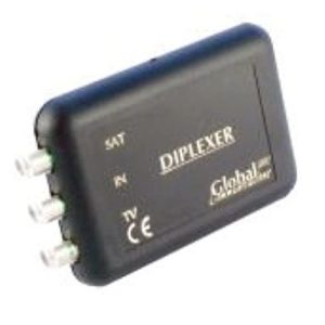 GLOBAL SATELLITE+TV COMBINER