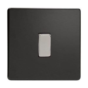 VARILIGHT FACE PLATE PREMIUM BLACK 1G 2W